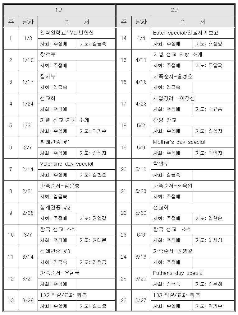 안교순서배정표_2015 전반기.jpg