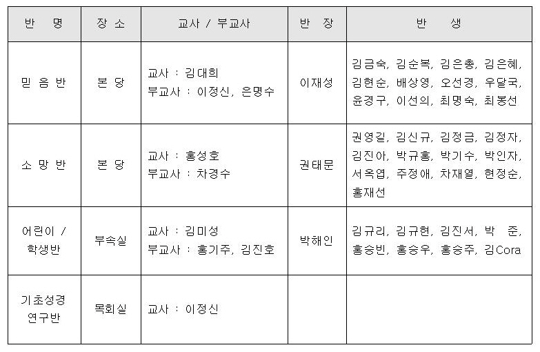 안교활동반_201501.jpg